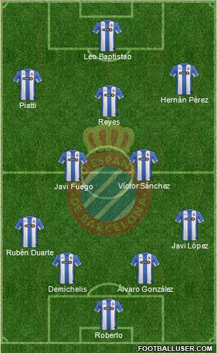 R.C.D. Espanyol de Barcelona S.A.D. Formation 2016