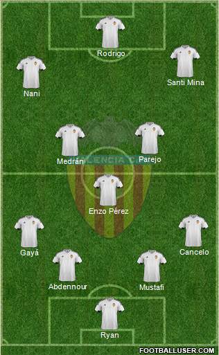 Valencia C.F., S.A.D. Formation 2016