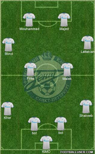 Zenit St. Petersburg Formation 2016