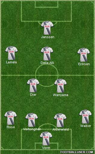 Tottenham Hotspur Formation 2016