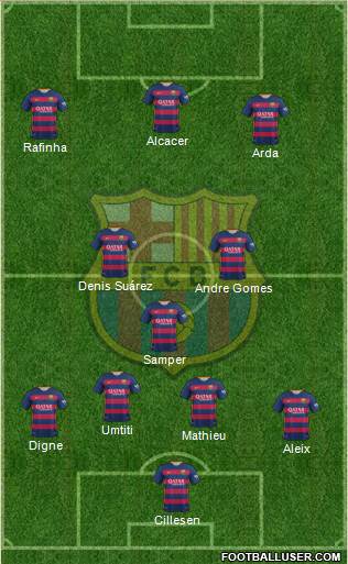 F.C. Barcelona Formation 2016