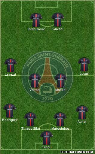 Paris Saint-Germain Formation 2016