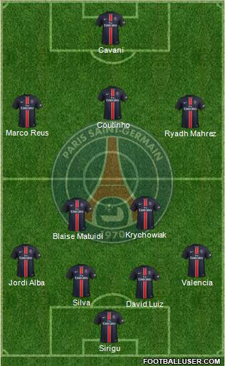 Paris Saint-Germain Formation 2016