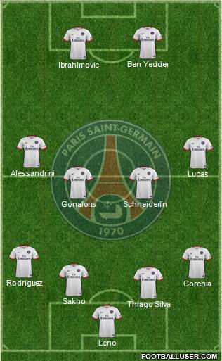 Paris Saint-Germain Formation 2016