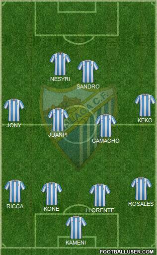 Málaga C.F., S.A.D. Formation 2016