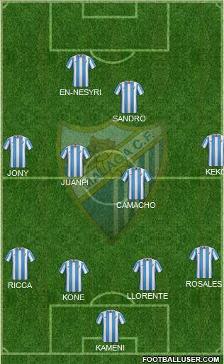 Málaga C.F., S.A.D. Formation 2016