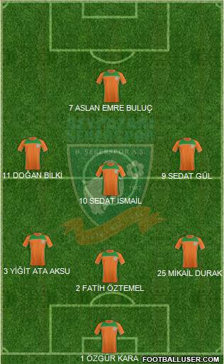 Etimesgut Sekerspor A.S. Formation 2016