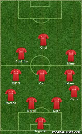 Liverpool Formation 2016