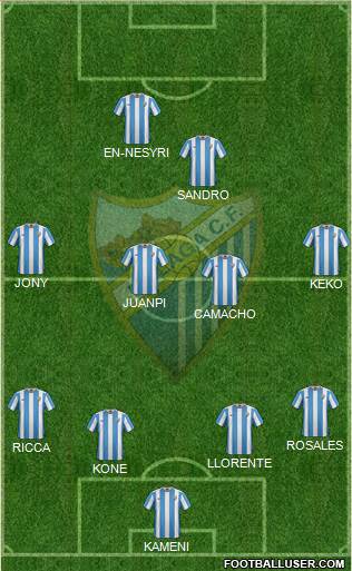 Málaga C.F., S.A.D. Formation 2016