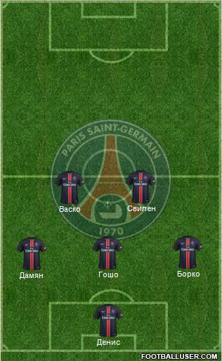 Paris Saint-Germain Formation 2016
