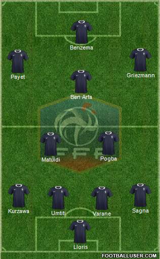 France Formation 2016