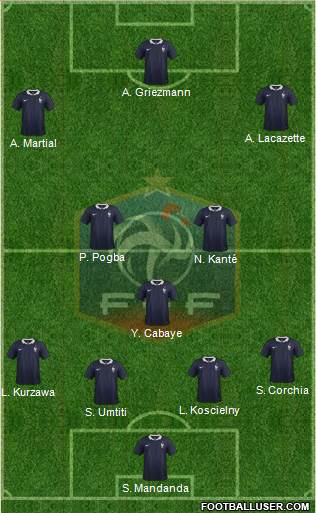 France Formation 2016