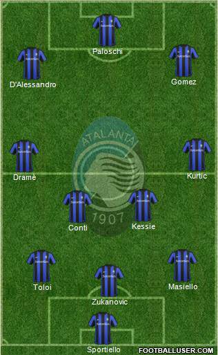 Atalanta Formation 2016