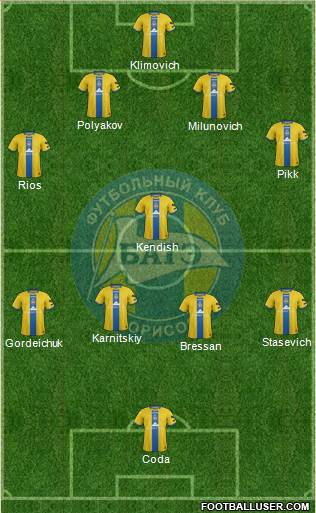 BATE Borisov Formation 2016