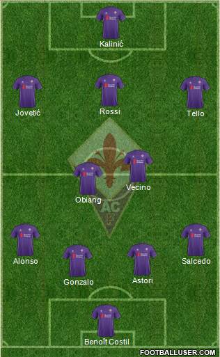 Fiorentina Formation 2016