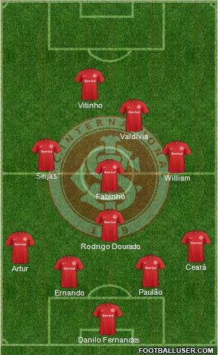SC Internacional Formation 2016