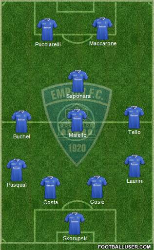 Empoli Formation 2016