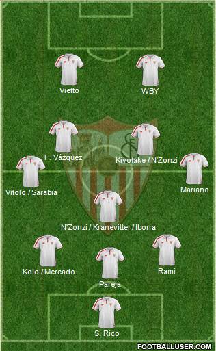 Sevilla F.C., S.A.D. Formation 2016