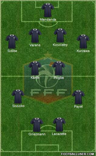 France Formation 2016