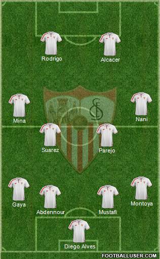 Sevilla F.C., S.A.D. Formation 2016