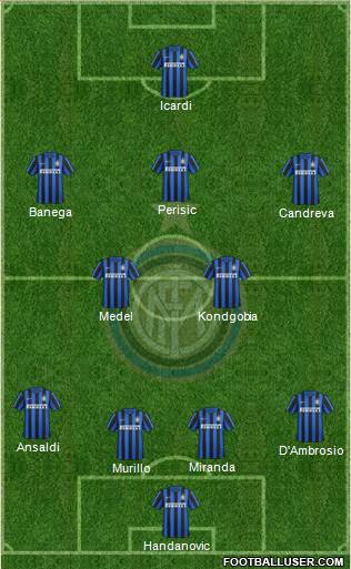 F.C. Internazionale Formation 2016