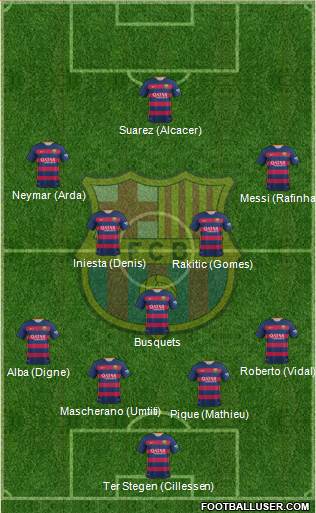 F.C. Barcelona Formation 2016