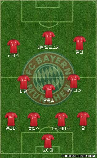 FC Bayern München Formation 2016