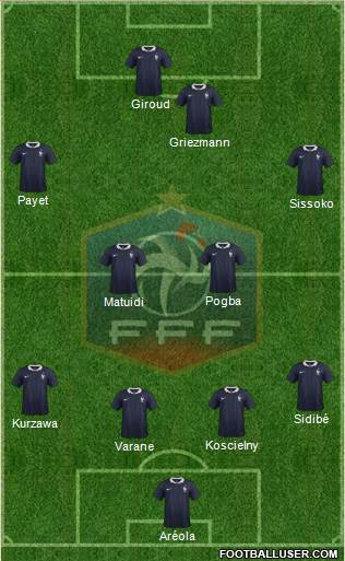 France Formation 2016