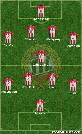 Tromsø Idrettslag Formation 2016