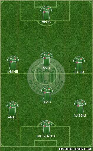 Raja Club Athletic Formation 2016