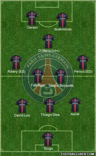 Paris Saint-Germain Formation 2016