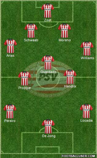 PSV Formation 2016
