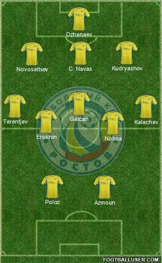 FC Rostov Formation 2016