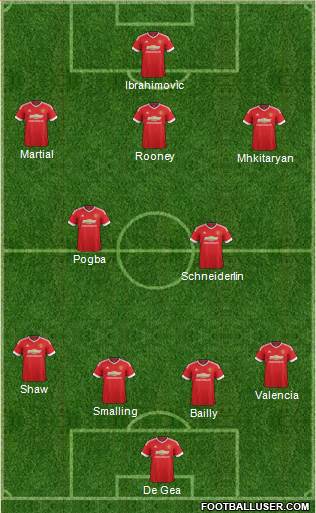 Manchester United Formation 2016
