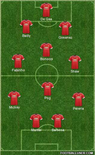 Manchester United Formation 2016