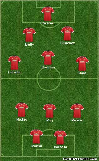 Manchester United Formation 2016