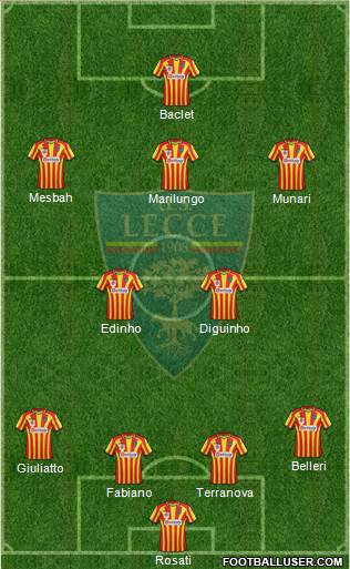 Lecce Formation 2016