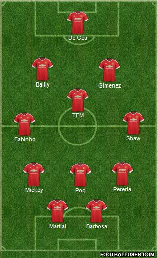 Manchester United Formation 2016