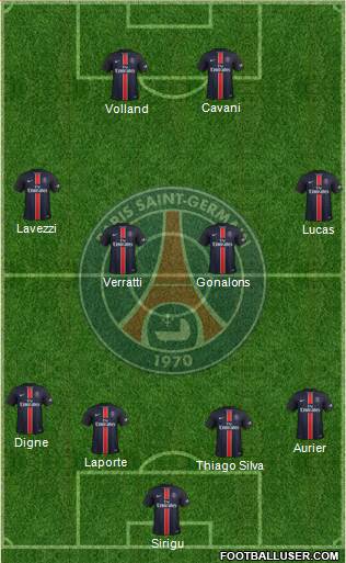Paris Saint-Germain Formation 2016