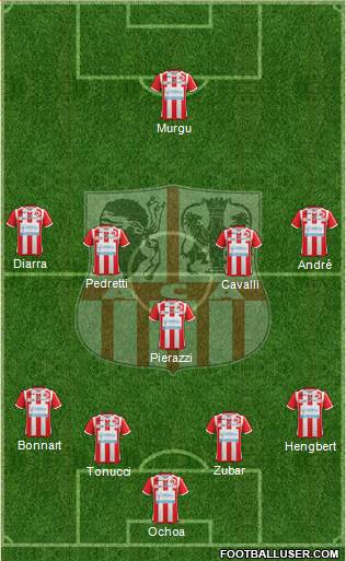 Athletic Club Ajaccien Football football formation