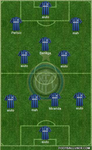 F.C. Internazionale Formation 2016