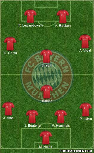 FC Bayern München Formation 2016