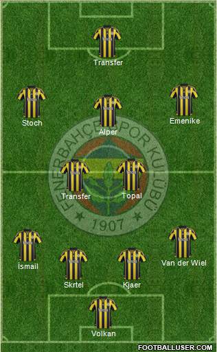 Fenerbahçe SK Formation 2016