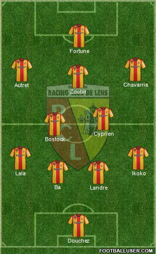 Racing Club de Lens Formation 2016