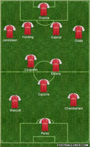 Arsenal Formation 2016