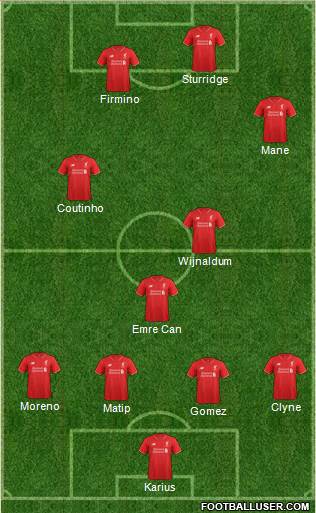 Liverpool Formation 2016
