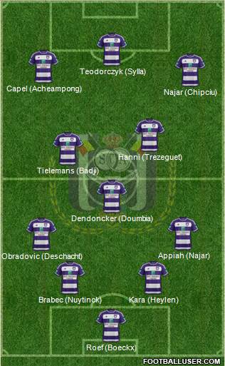 RSC Anderlecht Formation 2016