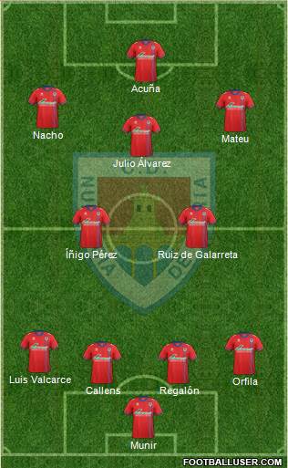 C.D. Numancia S.A.D. Formation 2016