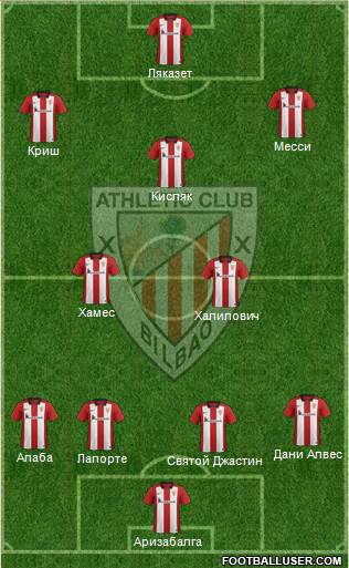 Athletic Club Formation 2016