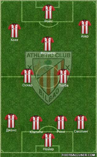 Athletic Club Formation 2016